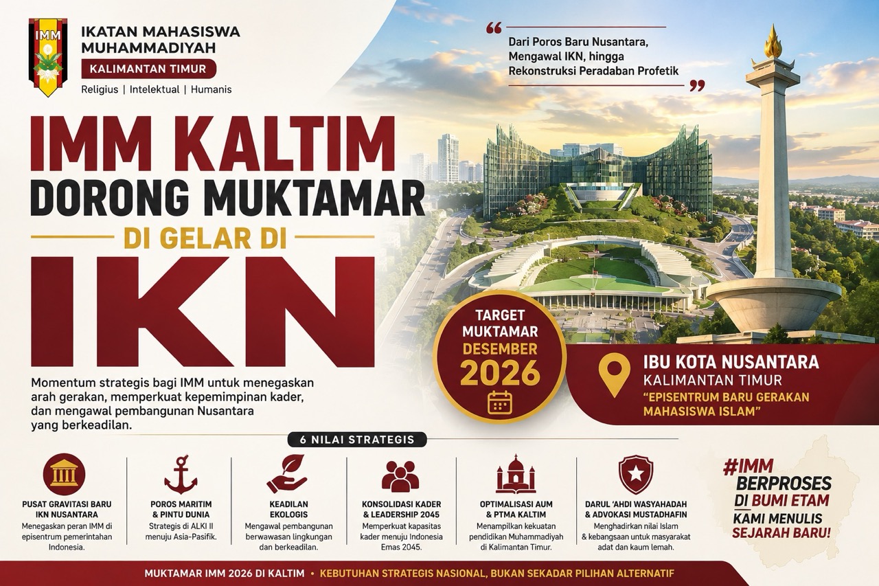 IMM Dorong Muktamar 2026 di Kaltim, Soroti Peran IKN